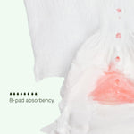 Parasol Recovery Care Postpartum and Period Underwear, Size M/L, 32 Ct, Fast-Dry Core, Friendly High-Waist, Leak-Proof, Disposable, BPA and Fragrance-Free, Up to 8 Pads of Absorbency