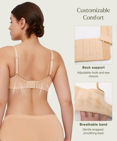 Popilush Bras for Women Lace Minimizer Underwire Bra, Unlined Full Coverage with Comfortable Lift for Large Bust