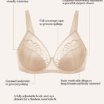 HSIA Minimizer Bras for Women Full Coverage Pearl Shimmer Plus Size Lace Unlined Bra with Underwire, Light Beige 34C