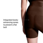 SPANX SPANXsculpt Oncore High-Waisted Mid-Thigh Short - Powerful Sculpting Shapwear for Women - Level 4 Compression - Core Control - Chestnut Brown - Medium - Standard