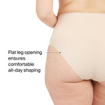 SPANX SPANXshape Everyday Shaping Brief - Core Control Shapewear Underwear - Invisible Under Clothes - Seamless Design - Soft Nude - Medium