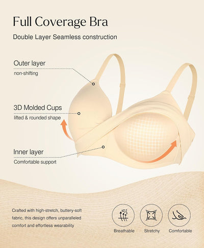Popilush Bras for Women No Underwire Comfortable Bra