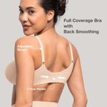 Minimizer Bras for Women Full Coverage Unlined Underwire Bras Plus Size Lifting Bra for Heavy Breast, Wide Strap, Skin 40C