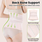Gepoetry Postpartum Girdle C-Section Recovery Belt Back Support Belly Wrap Belly Band (Pink,Medium)