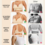 Popilush Bras for Women No Underwire Supportive Push Up Bralettes Wireless Full Coverage Plus Size T-Shirt Bra (32A-DD) Skin
