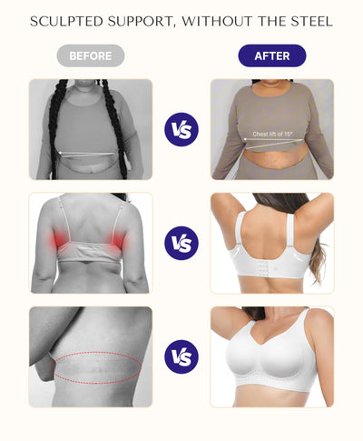 SHAPELLX Back Smoothing Full Coverage Wireless Bra for Older Women Side Support No Side Bulge Breathable Comfort Lift (White Medium)