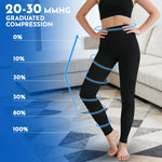 Compression Tights Women, 20-30mmHg Graduated Support Compression Pantyhose Footless Medical Compression Stockings High Waist Compression Leggings for Varicose Veins, Edema, DVT(Black, Large)