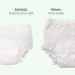 Parasol Recovery Care Postpartum and Period Underwear, Size M/L, 32 Ct, Fast-Dry Core, Friendly High-Waist, Leak-Proof, Disposable, BPA and Fragrance-Free, Up to 8 Pads of Absorbency