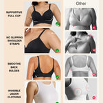Popilush Bras for Women No Underwire Supportive Comfortable Bralettes Plus Size Bra Black