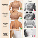 Popilush Bras for Women No Underwire Supportive Comfortable Bralettes Plus Size Bra