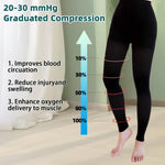 2 Pairs 20-30mmHg Compression Pantyhose for Women, Medical Graduated Compression Stockings Leggings Footless Support Compression Tights for Varicose Veins, Swelling, Edema (Black+ Beige)