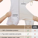 Sonryse 046ZL Postpartum Girdle Butt Lifter Tummy Control Shapewear Women Fajas Colombianas Postparto Reductoras Moldeadoras Black S