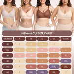 HBselect Jelly Bras for Women No Underwire 3PCS Comfort Wireless Push Up Bras Seamless Scalloped Lift Everyday Bralettes