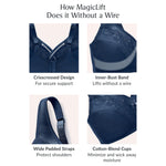 Glamorise Full Figure Plus Size MagicLift Minimizer Bra Wirefree #1003 Light Blue