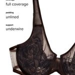 Wacoal Women's Stark Beauty Unlined Full Coverage Underwire Bra, 855225, Black, 32D