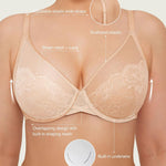 Popilush Bras for Women Lace Minimizer Underwire Bra, Unlined Full Coverage with Comfortable Lift for Large Bust