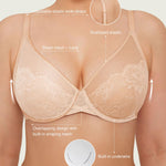 Popilush Bras for Women Minimizer Underwire Supportive Full Coverage Lace Push Up Bra Size 32C Warm Beige