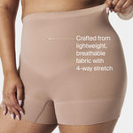 SPANX SPANXsculpt Power Series Boyshort - For All Hemline Lengths - Lightweight Core Control Shapewear - Dig-Free Waistband- Cafe Au Lait - Medium